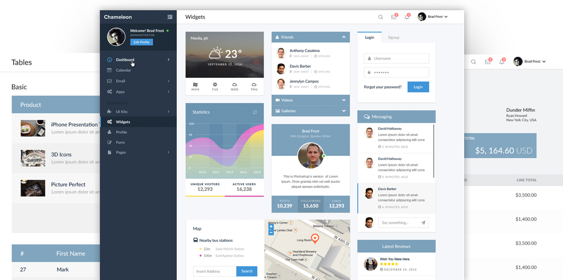 MIHN application preview